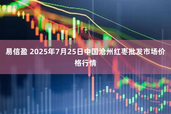 易信盈 2025年7月25日中国沧州红枣批发市场价格行情